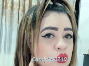 Candy198240