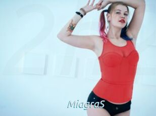 MiagraS